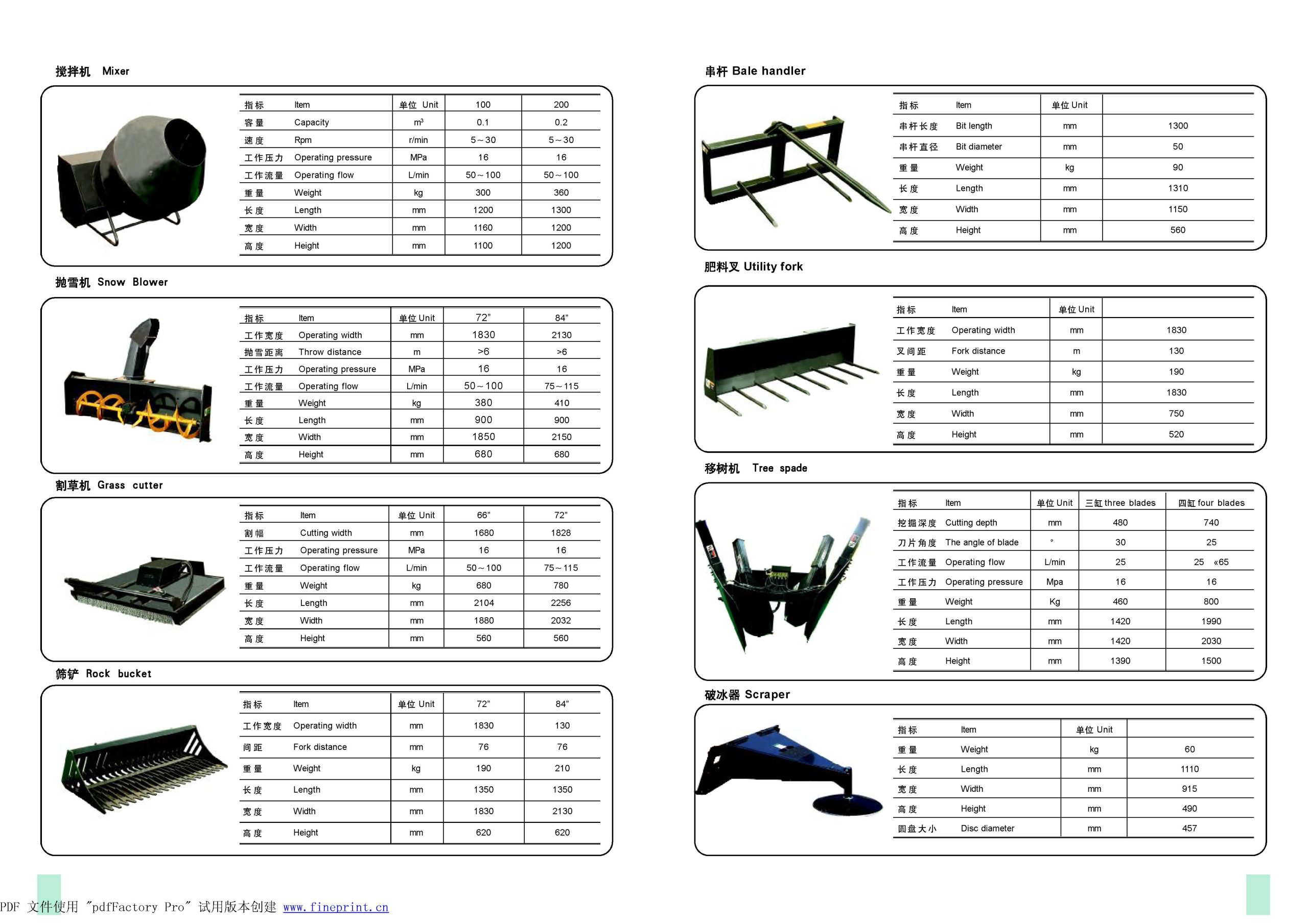 accessories for skid steers